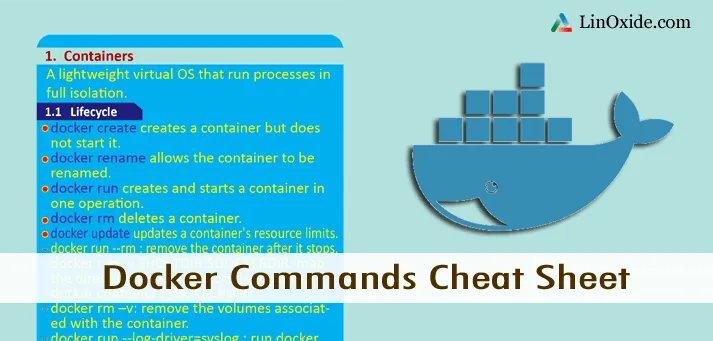 Docker Commands Cheat Sheet - Syntax and Examples Included
