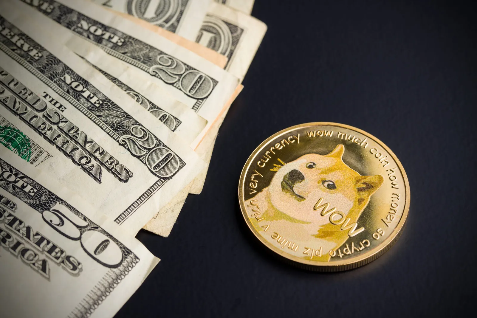 Dogecoin To AUD Exchange - Sell And Buy Dogecoin Australia