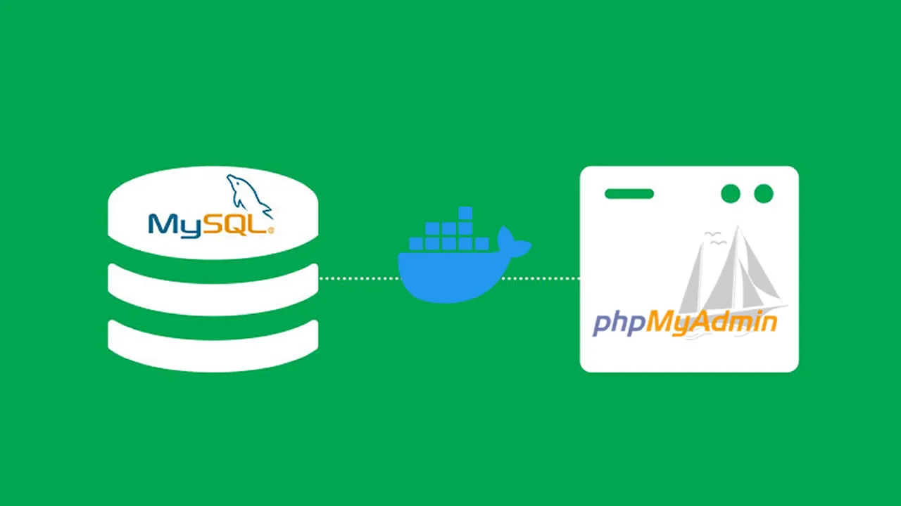 Connect MySQL and phpMyAdmin Using Docker