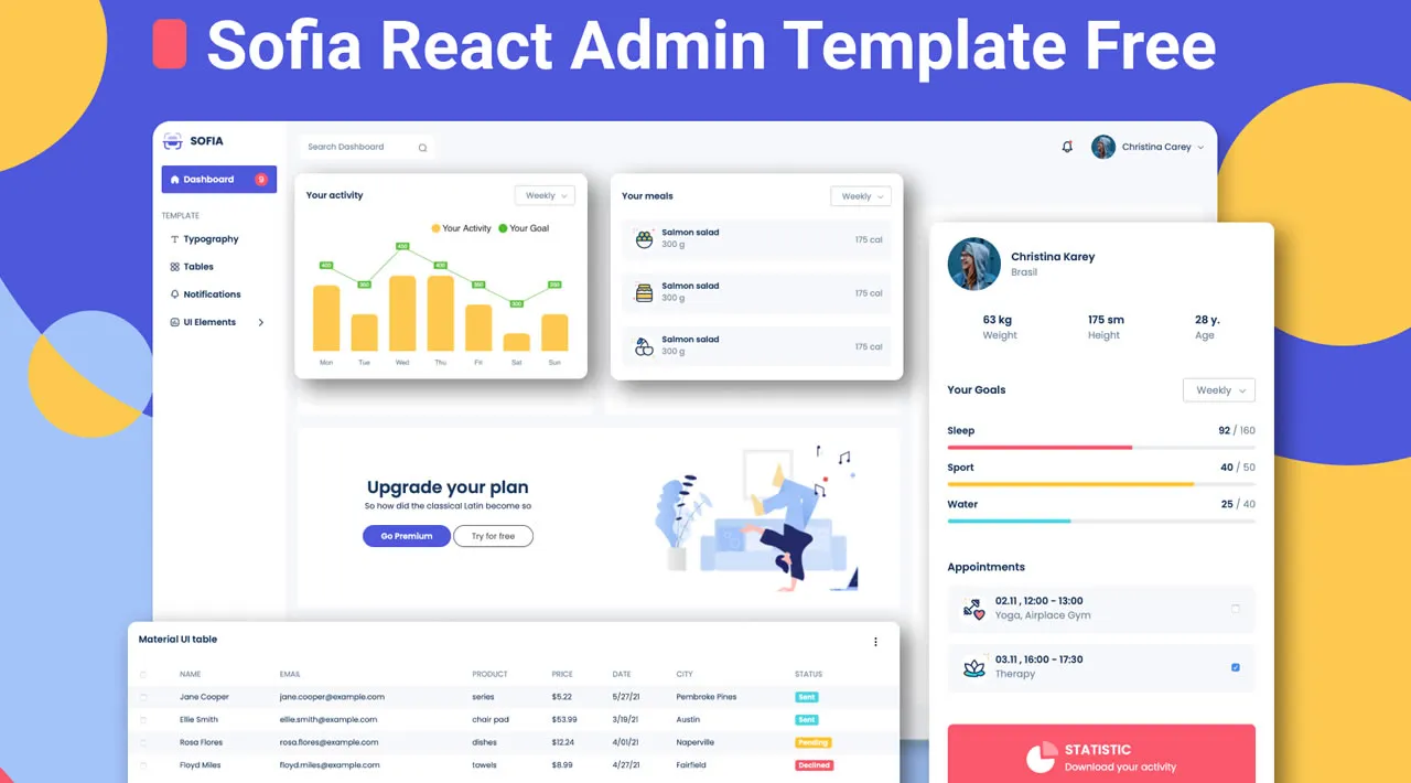 Sofia - Free Admin Dashboard Template built with React and Bootstrap