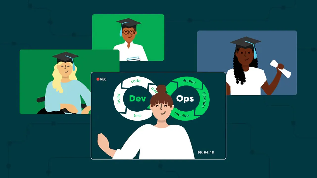Become A CI/CD Expert with Live DevOps Training Courses