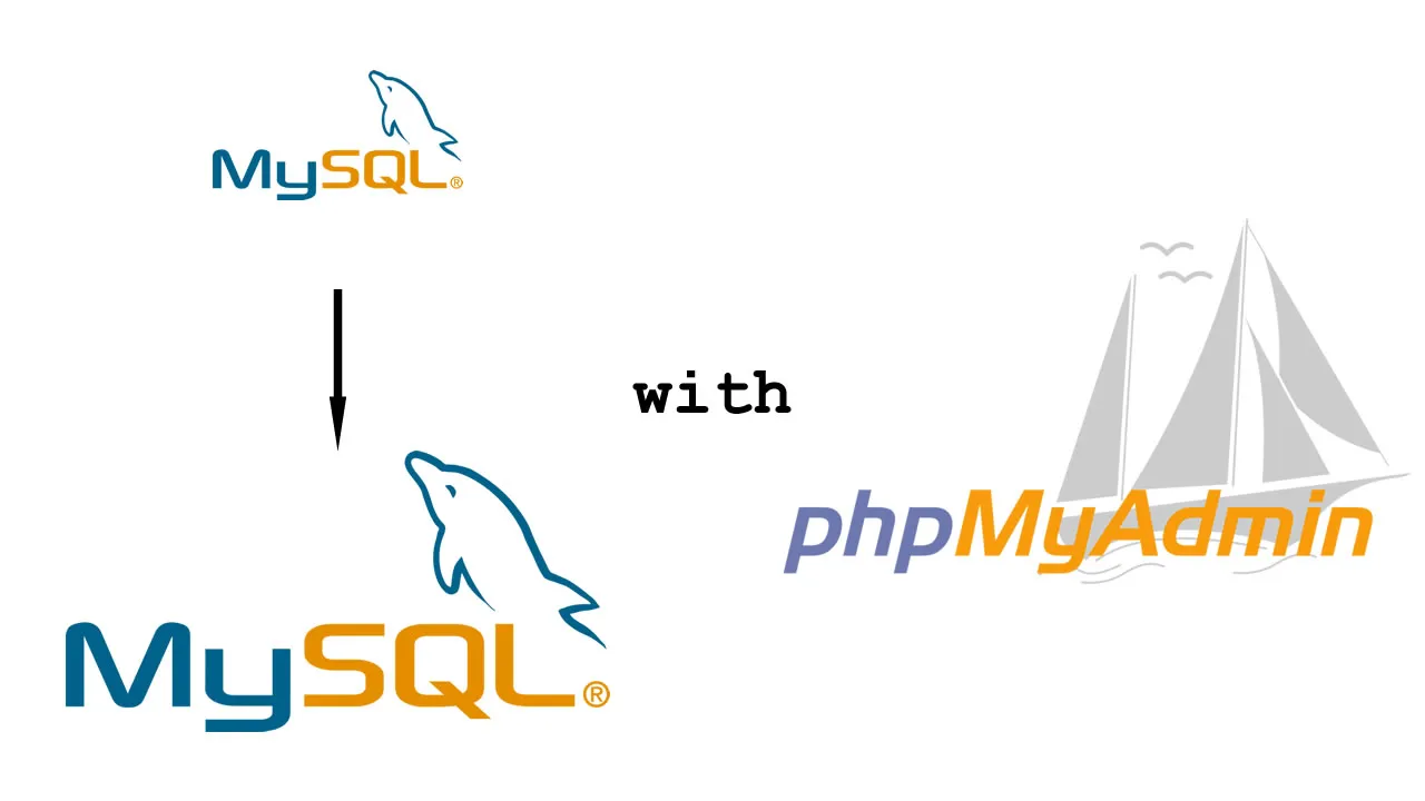 Increase the Upload Size for MySQL Database in cPanel with phpMyAdmin