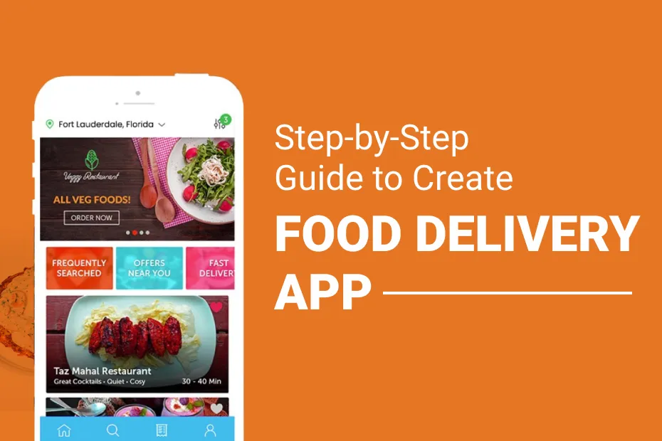On-Demand Online Food Ordering App Development ideas, Cost