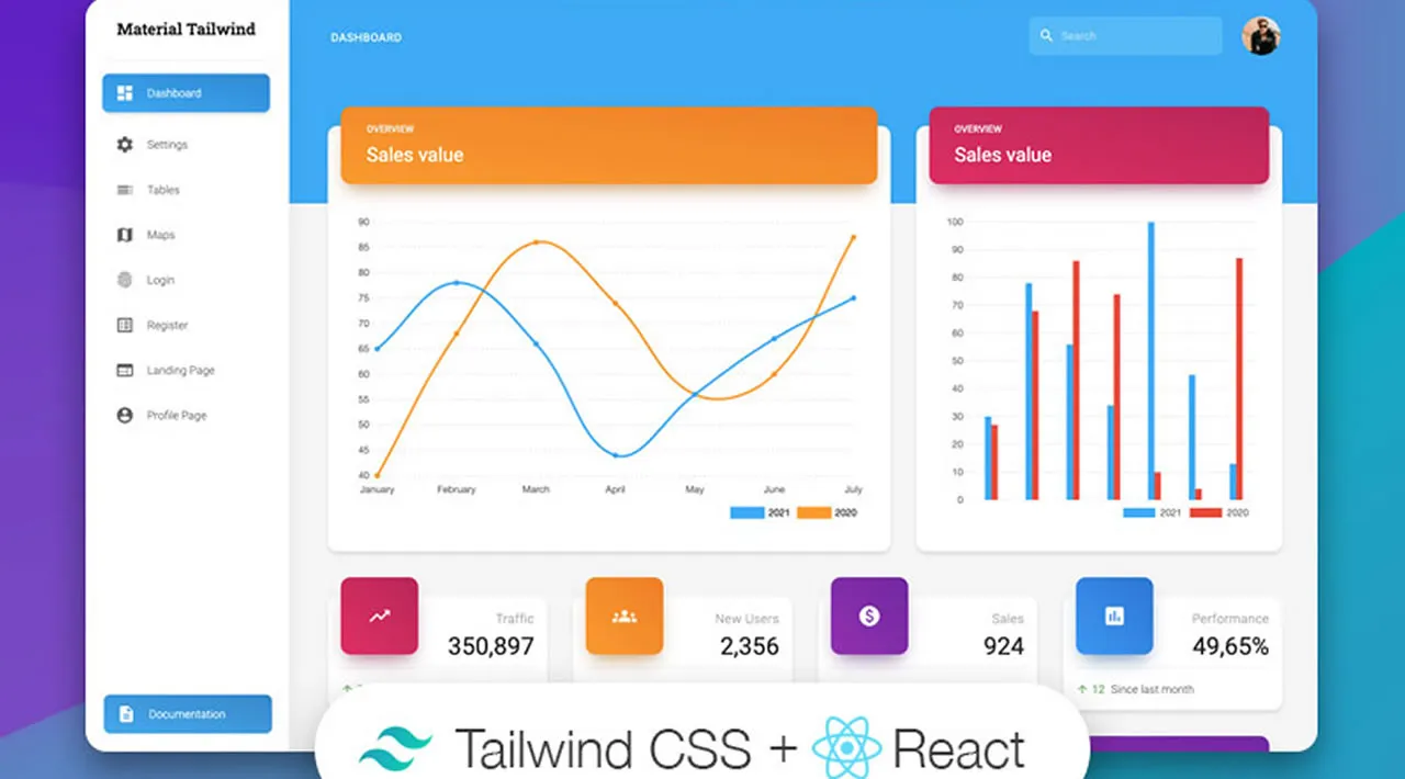 A Free React Admin Template With Material Design And Tailwind CSS