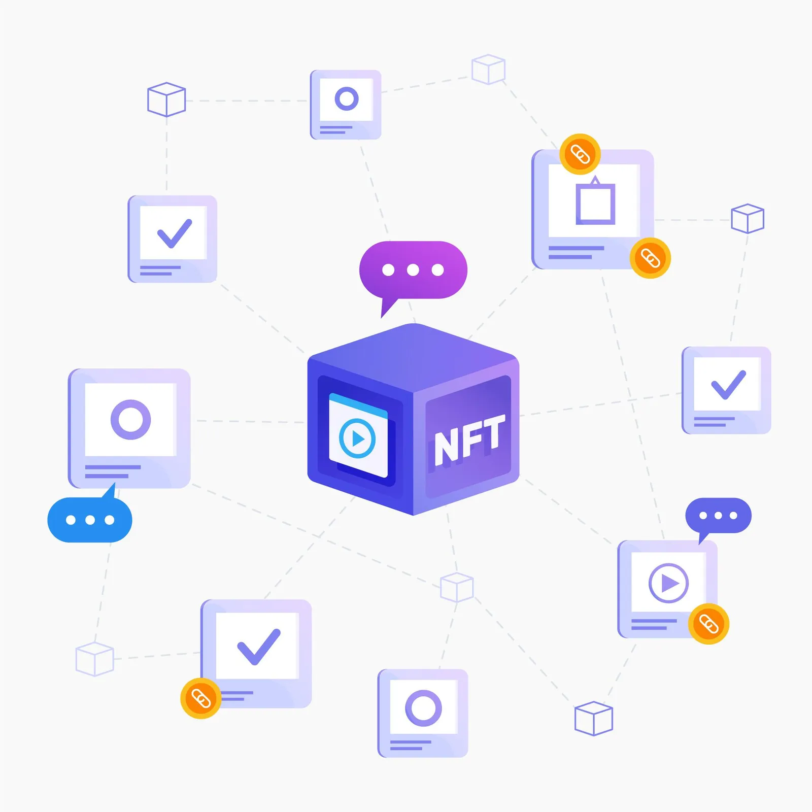 Get the customized NFT Marketplace platform
