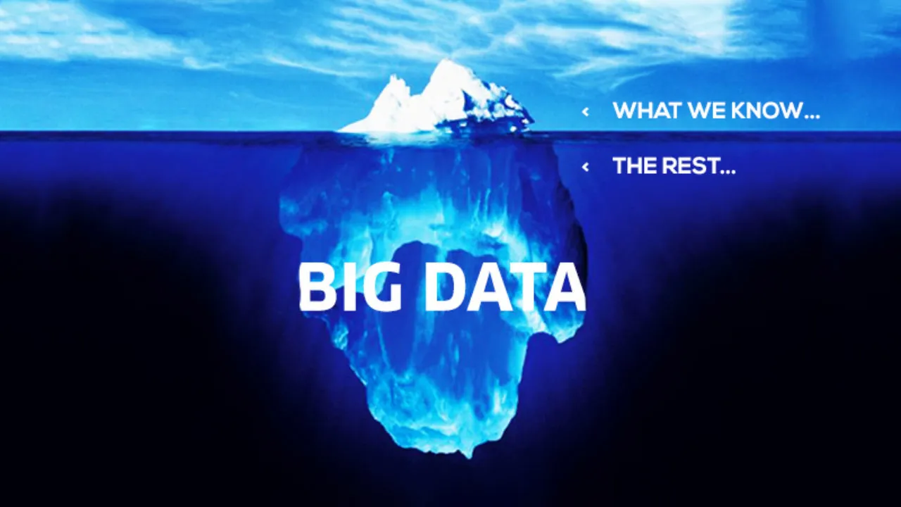 Big Data — Know Your Data