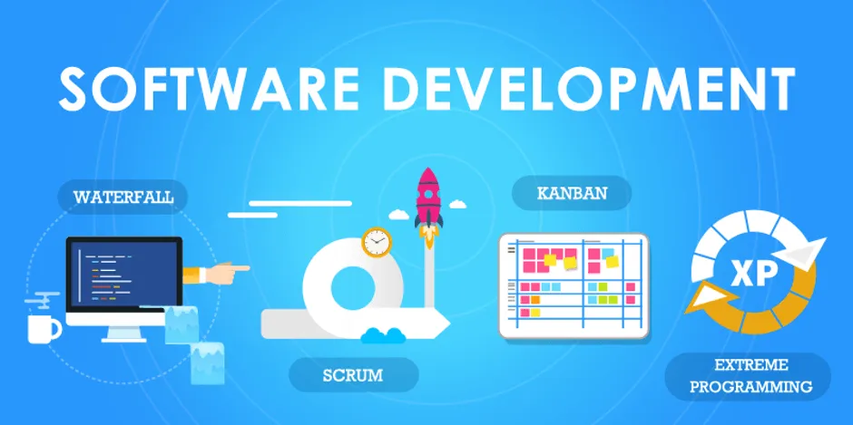 Top Custom Software Development company | Best Software Development Firm India