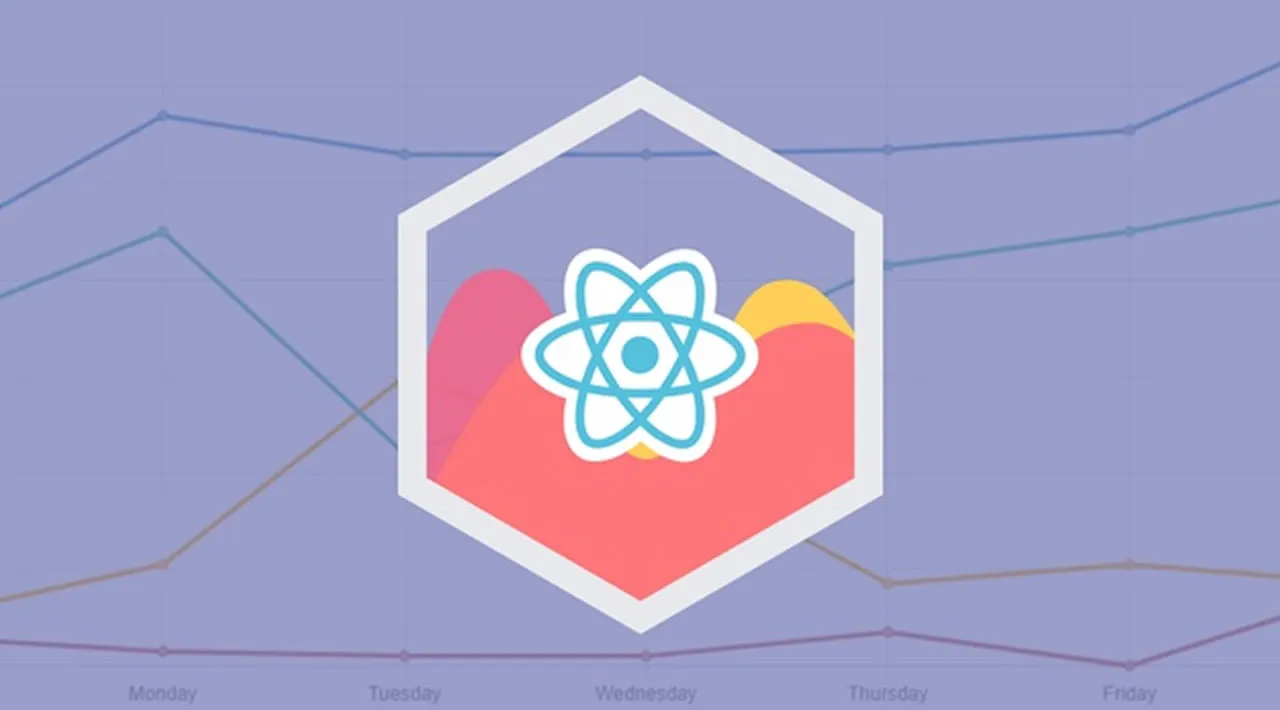How to use Chart.js in a React Environment