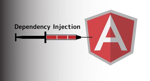 Angular‘s Dependency Injection In Depth