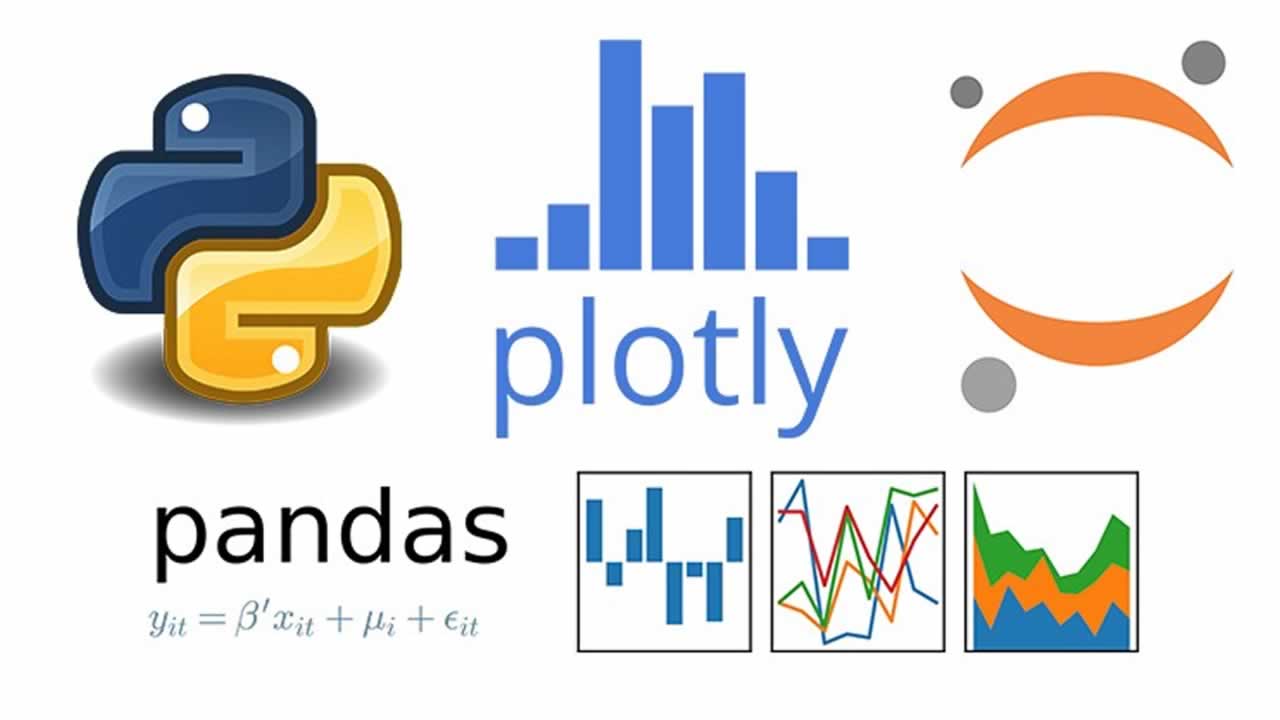 Practical Statistics & Visualization With Python & Plotly