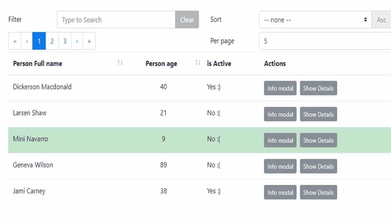 How to Build a Real-Time Editable Data Table in Vuejs