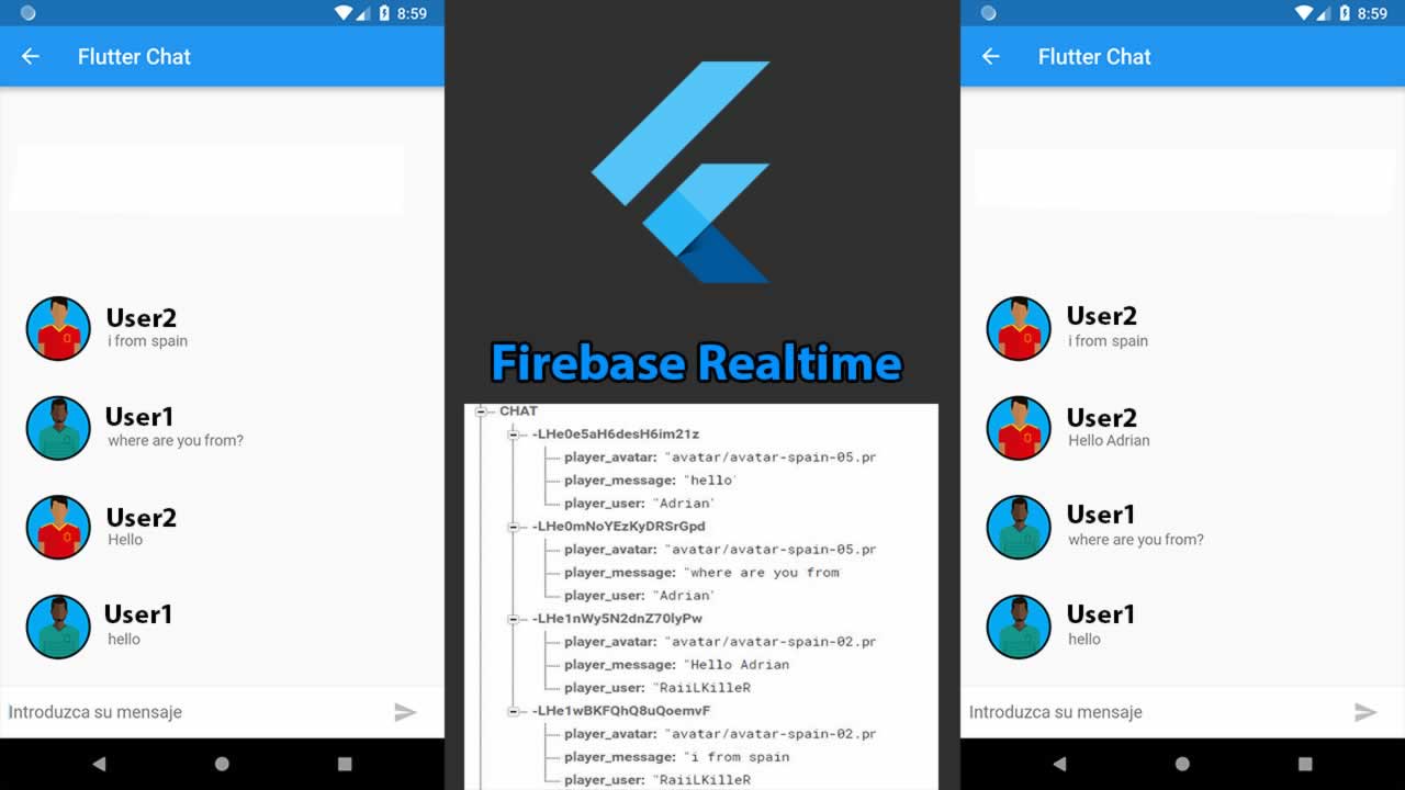 Real Time Messaging With Flutter