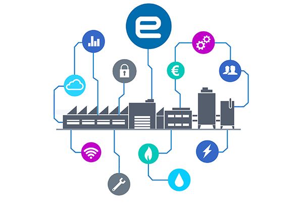 The future of IIoT