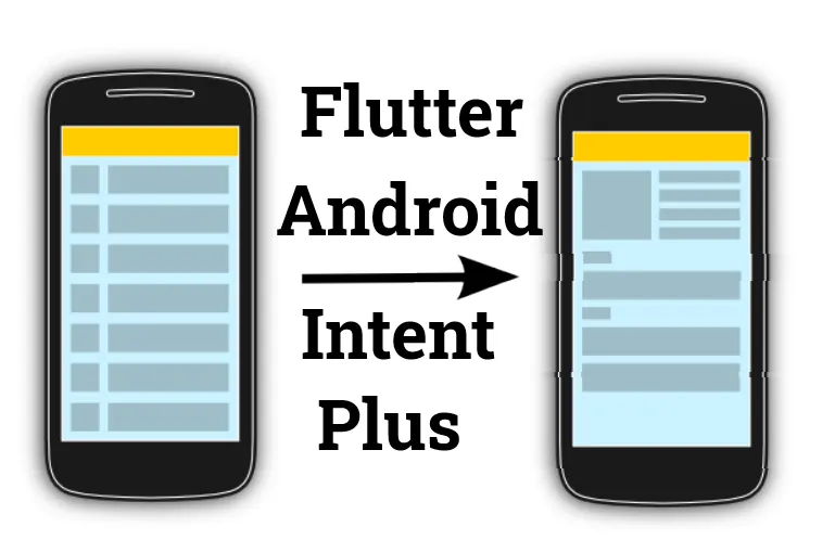 Flutter Plugin For Launching Android Intents
