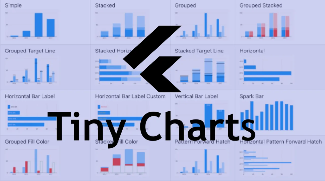 Render Sparkline Charts for Fast Data Visualization on Flutter Apps. Chart Sparkline Flutter