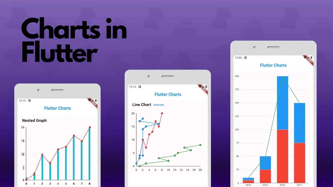 Charts for Flutter