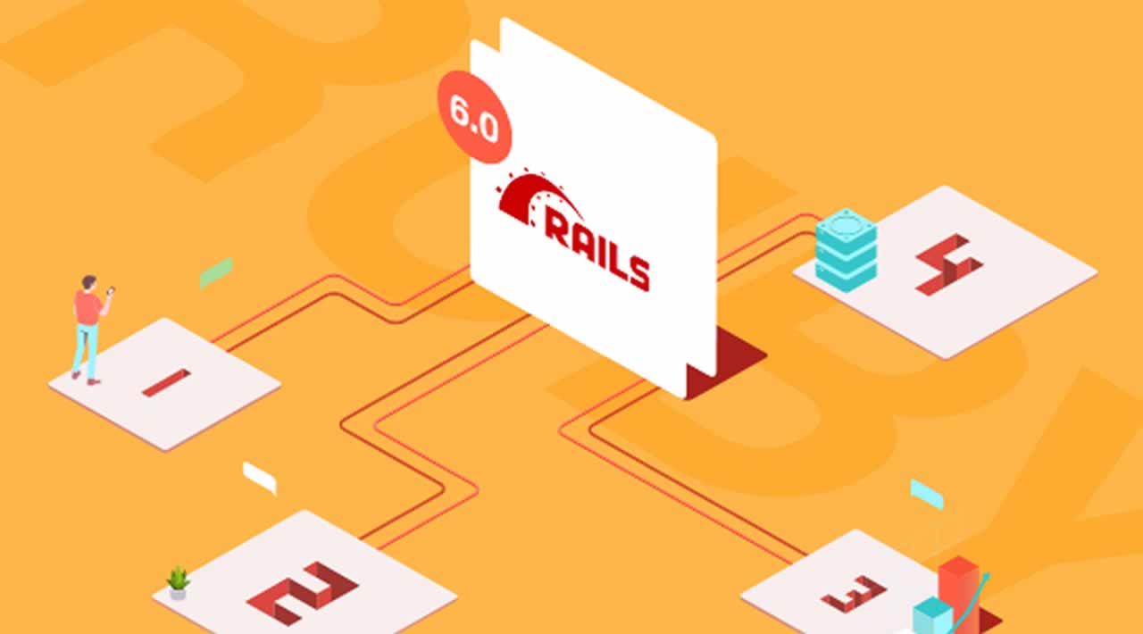 What's New in Rails 6?