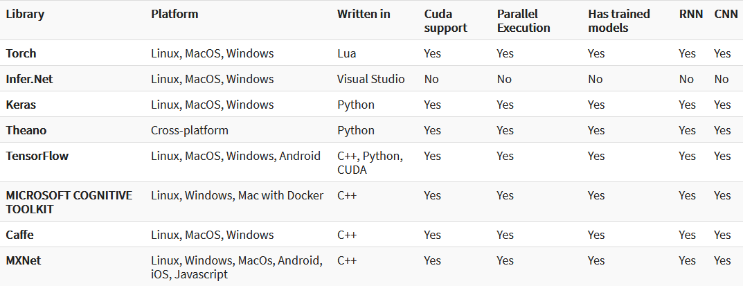 ms-a923 all in one torch screen driver for windows 10