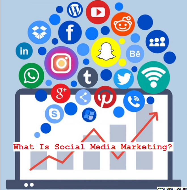 Benefits of Social media marketing