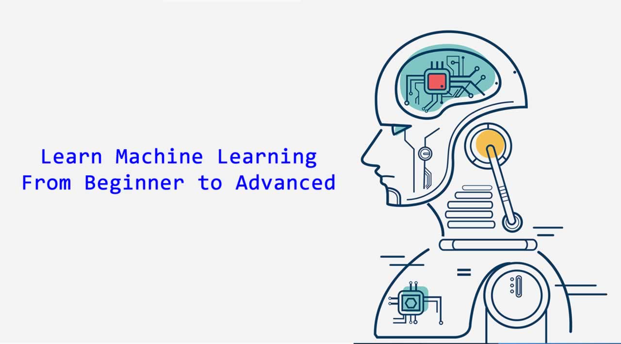 Learn Machine Learning From Beginner to Advanced