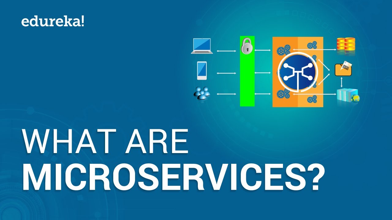 What are Microservices | Microservices Architecture Training