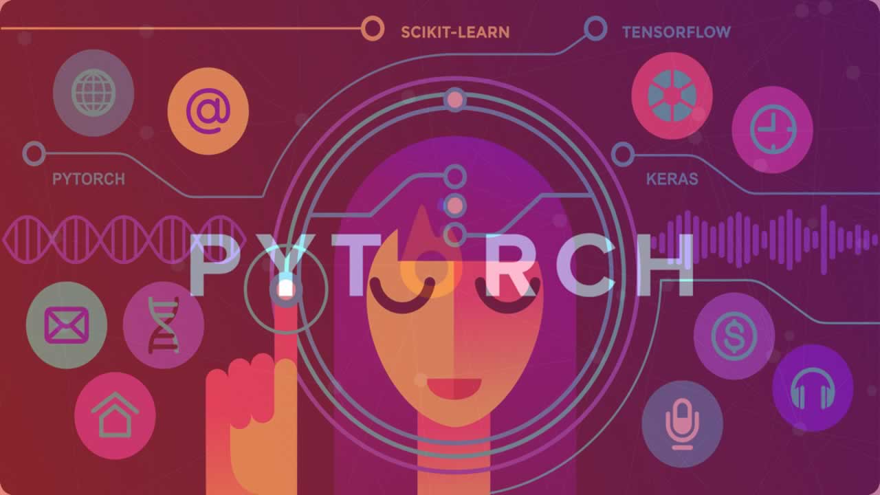 Introduction to PyTorch and Machine Learning