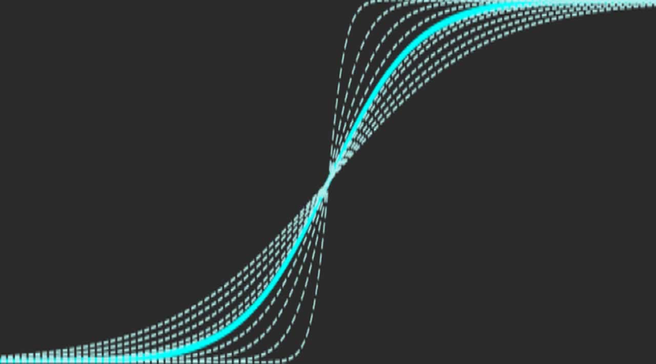 How to assess a binary Logistic Regressor with scikit-learn