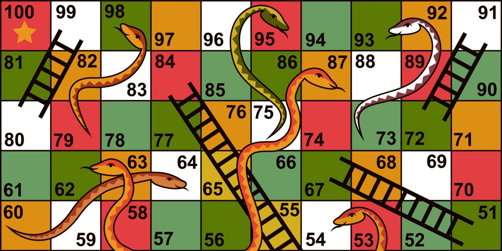 Text-based snake and ladder game in python