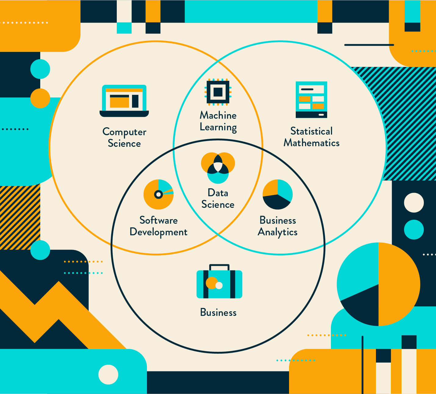 Drew Conways Venn Diagram Of Data Science 2350