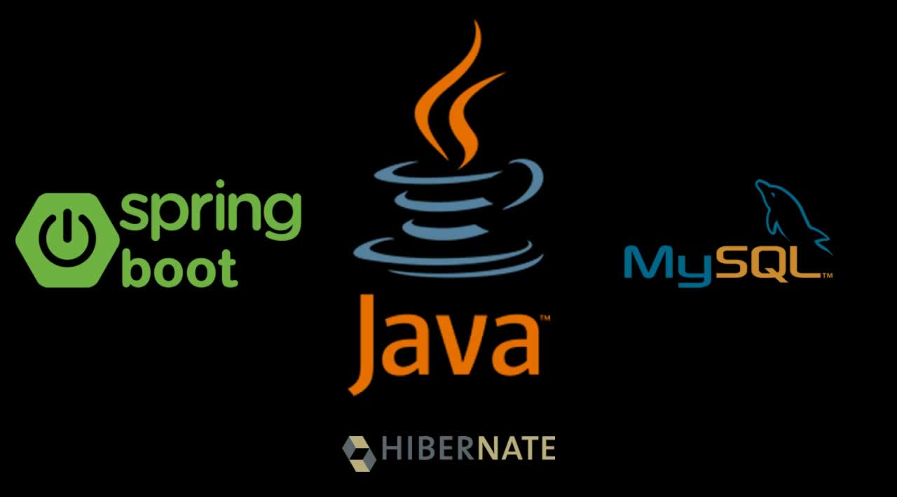 Spring Boot: MySQL and JPA, Hibernate