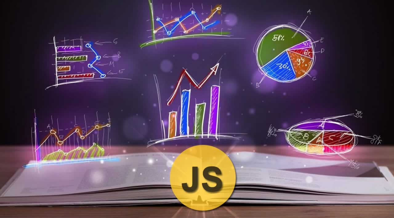 Creating Graphs With JavaScript